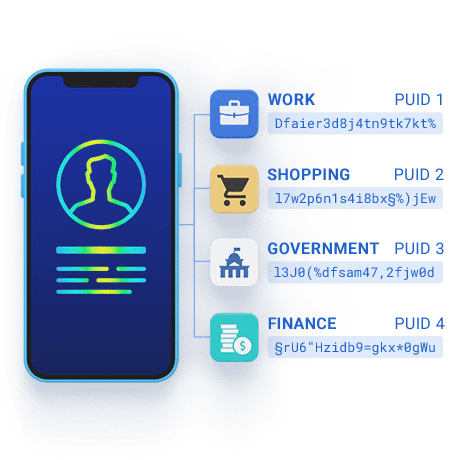 WWPass phone