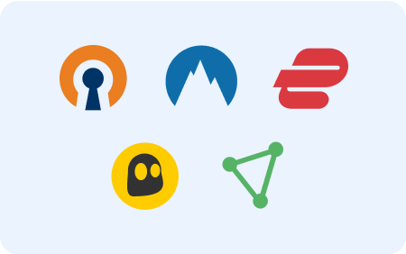 WWPass Login for VPNs